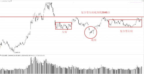 中信证券怎么挂涨停