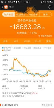 证券注销怎么做