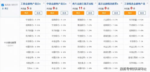 银行和证券怎么选