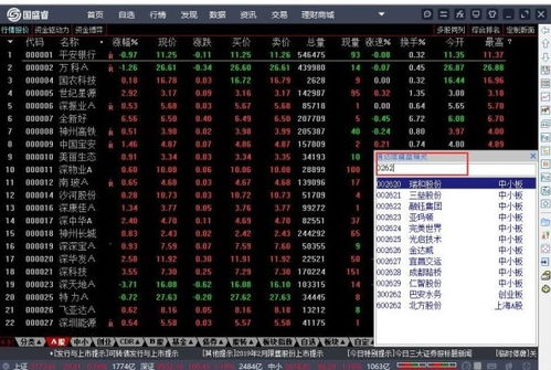 国盛证券怎么操作