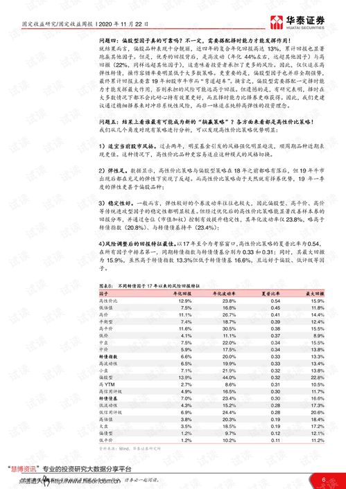 华泰证券怎么查转债中签
