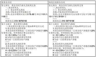 证券托管费用怎么收