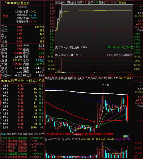 首创证券股票怎么买