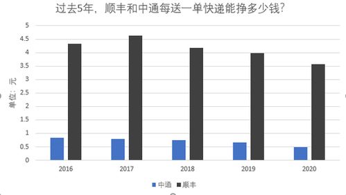 招商证券怎么样能挣钱吗