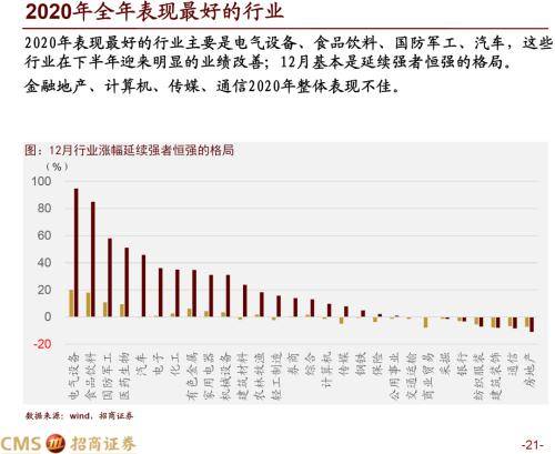 招商证券怎么样能挣钱吗