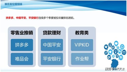 证券推销怎么投诉