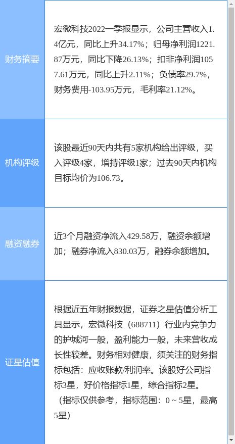 首创证券怎么评估风险