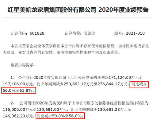 红星证券怎么样