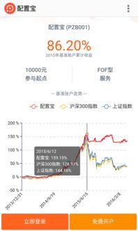证券电脑怎么配置