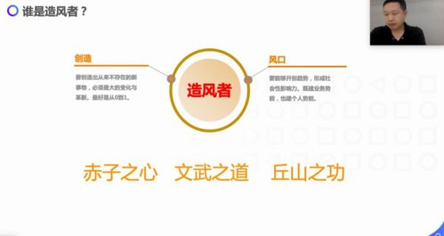 商品证券化小视频怎么做