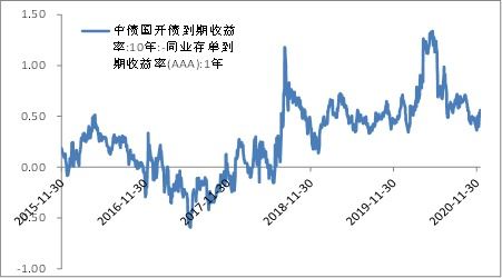 江海证券未来趋势怎么样