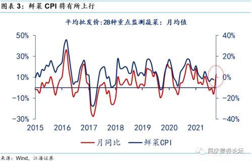 江海证券未来趋势怎么样