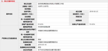 证券账号转让怎么办理