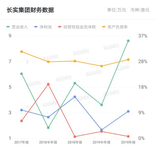 证券买入怎么撤销