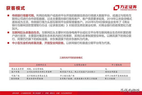 方正证券怎么更改银行
