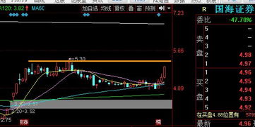 证券股票怎么解读