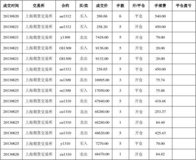 证券交易报表怎么计算的