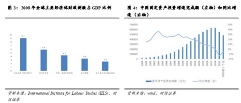 财信证券 怎么样