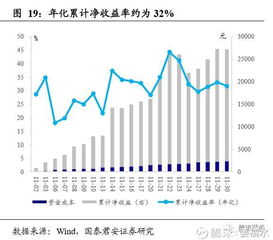 证券国债怎么交易