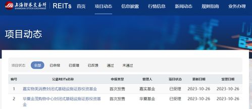 网上怎么开上海证券