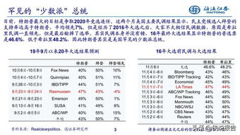 海通证券怎么申请资金