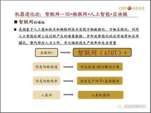 怎么当证券商