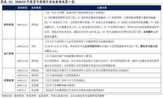 兴业证券怎么解约