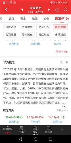 天晟证券怎么样
