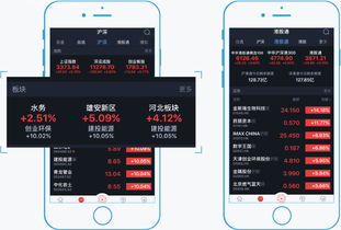 金太阳证券怎么撤单