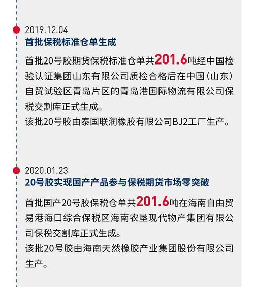 证券期货发展报告怎么写