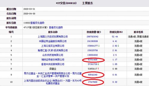 湘财证券天天盈怎么取消
