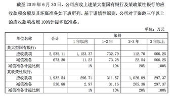 第一创业证券怎么申购