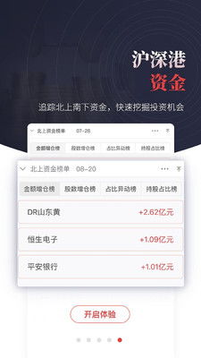国元证券怎么融券