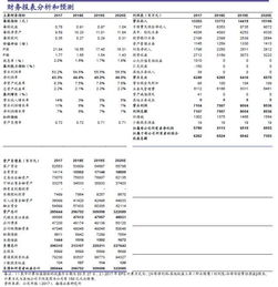 招商证券债券怎么交款的