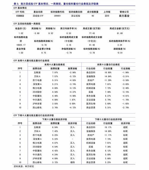 招商证券债券怎么交款的