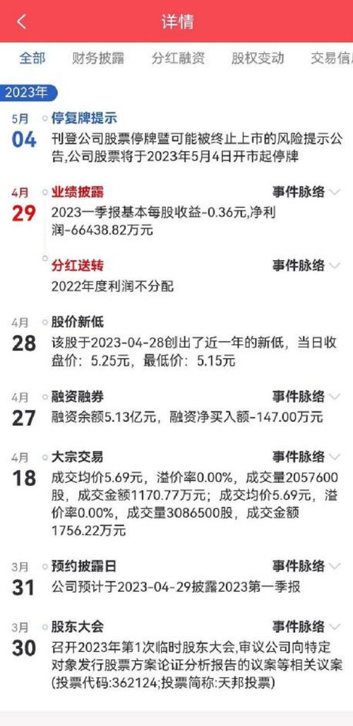 怎么删除光大证券