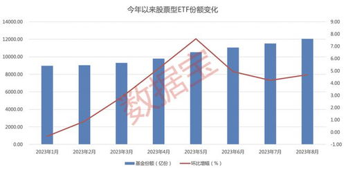 华泰证券ETF怎么买