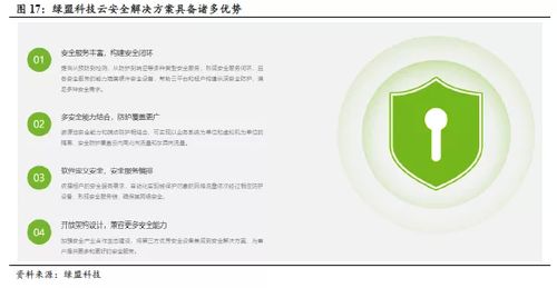怎么找证券中介