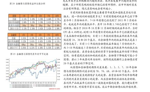 华泰证券中签怎么通知