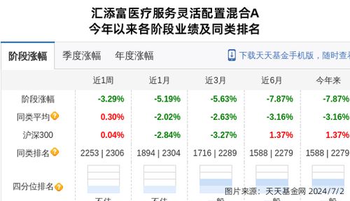 微证券怎么看股东