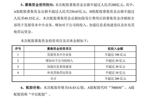 中信证券怎么开通美元