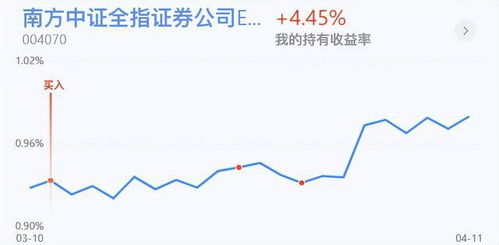 证券公司指数怎么判断