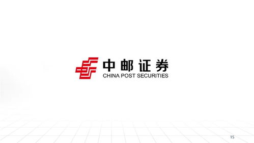 中邮证券怎么样