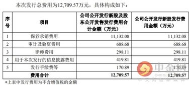 财通证券半年业绩怎么样