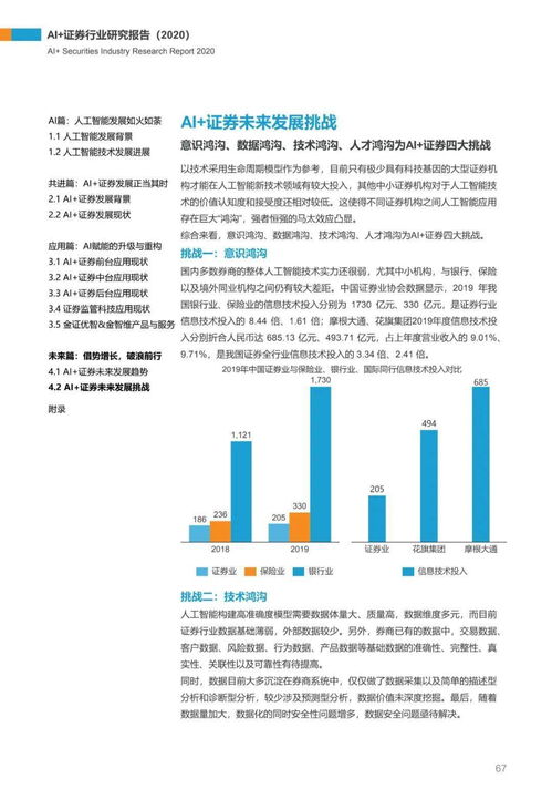 证券从业怎么转型