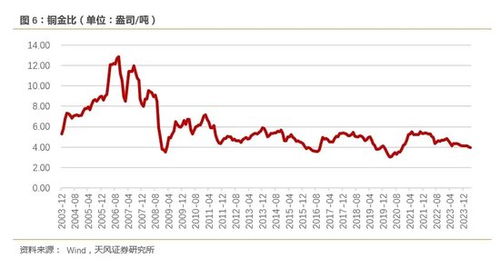 美国远大证券公司怎么样