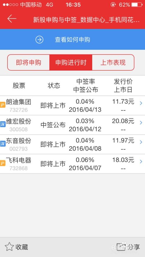 广州证券怎么申购新股