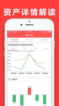 证券开户后怎么炒股