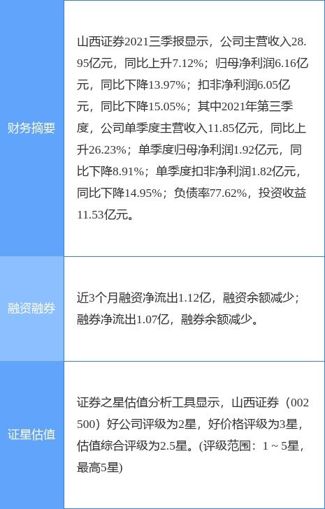 山西证券佣金怎么领