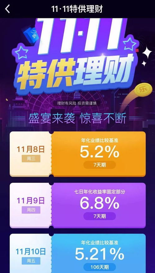 证券理财怎么买